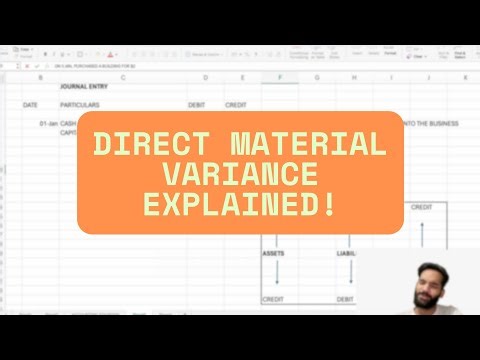 Direct Material Variance Explained 🧾 | Formulas & Concepts Made Easy!