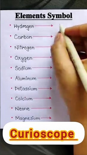 symbols of elements//symbols of elements in chemistry//elements symbol//elements name