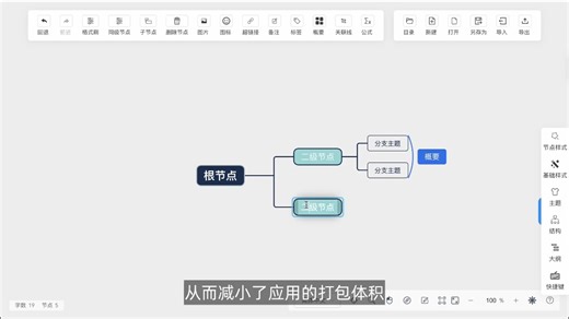 mind-map 简单强大的Web思维导图工具