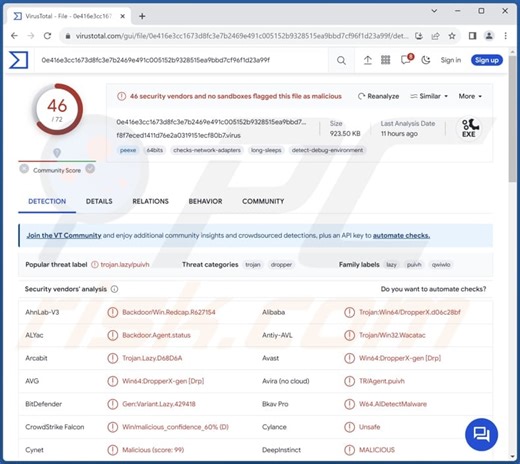 BottomLoader Malware
