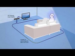 Induction Loop System