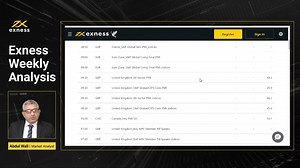 21K views · 724 reactions | Exness Weekly Analysis for high impact news and top traded instruments. Exness Economic Calendar: https://bit.ly/3FxdRt5 | Exness | Facebook