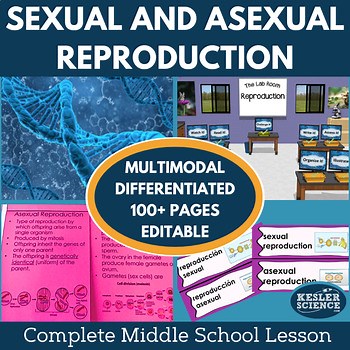 Sexual & Asexual Reproduction Complete Lesson Plan - Grades 6 7 8
