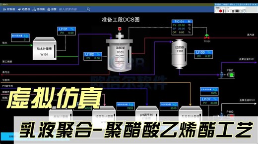 高分子化工虚拟仿真软件：乳液聚合-聚醋酸乙烯酯工艺
