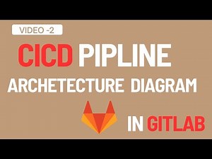 DevOps CICD Pipeline (2) Archetecture in Gitlab | CICD pipeline tutorial ‪@CodeKamikaze‬