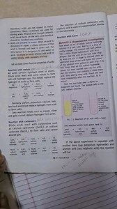 Explain the reaction between acids and bases, including the rol... | Filo