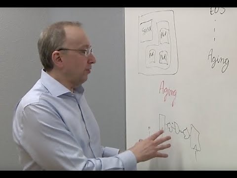 Electrical Overstress