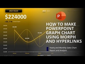 How to Make PowerPoint Graph Chart Using Morph and Hyperlinks | PPT Graph Report banane ka Tarika