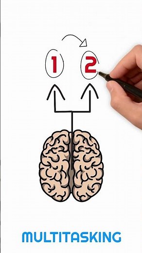 Die Wahrheit über Multitasking: Dein Gehirn schafft es nicht