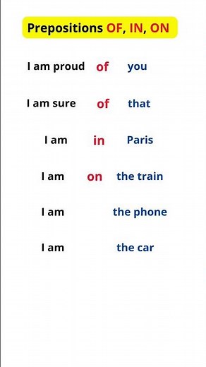 Prepositions OF, IN, ON – Learn English Grammar Easily #englishgrammar #vocabulary