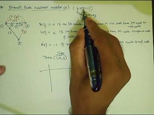 CMPSA Lecture 08(Formation of branch path incidence matrix)