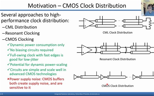 Low-Jitter CMOS Clock Distribution