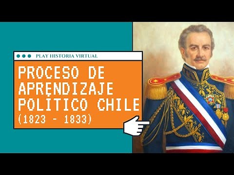 Historia de Chile - Organización de la República Chile 1823 1830 1831 1833 PAES Historia 4K