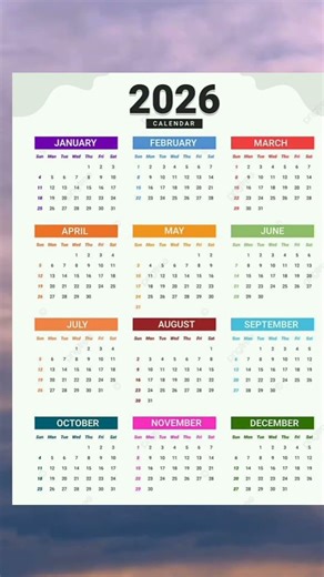 I Learned Thumbnail Designing in Summer 2025 (Before vs After)