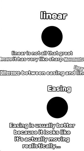 easing and linear #tutorial #easing #animation