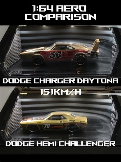 Dodge Charger Daytona vs HEMI Challenger Aero #aerodynamic #svj #windtunnel #car #tuning #dodge #v8
