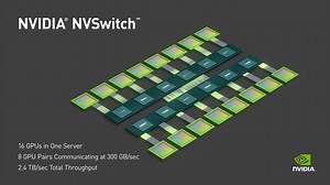 NVIDIA NVSwitch is the first on-node switch architecture to support 16 fully-connected GPUs in a single server node and drive simultaneous communication between all eight #GPU pairs at an incredible 300 GB/s each. https://nvda.ws/2EDufoR #deeplearning | NVIDIA