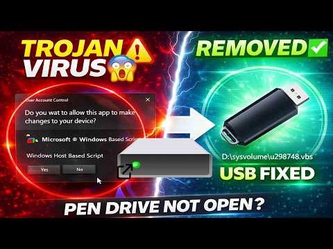 USB Drive Shortcut Problem Fix | Windows Script Host (D:\\sysvolume\⦇48.vbs) Virus Remove