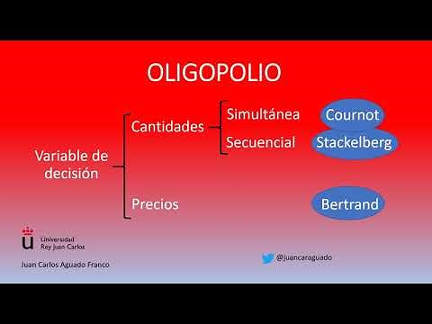 oligopolio: modelo de Cournot, Stackelberg y Bertrand