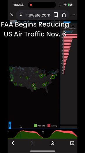 FAA Begins Reducing US Air Travel due to Government Shutdown #FAA #Shutdown2025 #seanduffy Science Professor Jim Caffey The Astronomers | Jim Caffey