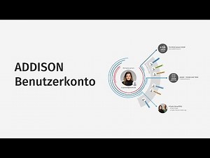 Das neue ADDISON Benutzerkonto