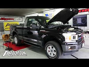 2019 F150 Whipple Supercharged Dyno