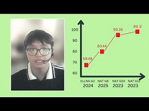 FMA #1: System Thinking Tools