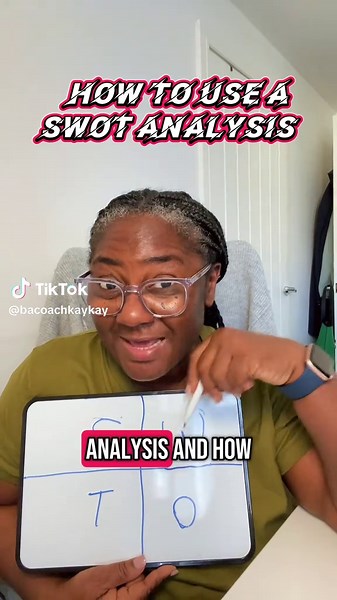 Mastering SWOT Analysis for Business Success