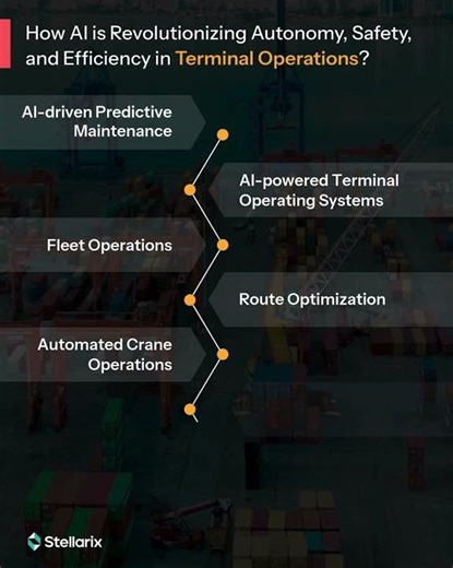 AI Revolutionizing Port Operations and Logistics