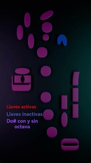 Tocar todas las notas del saxofón alto #saxophone #sax #altosaxophone #blender