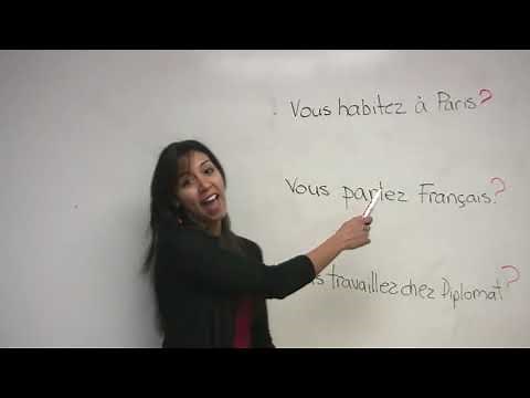 French for Beginners: How to Ask Questions in French