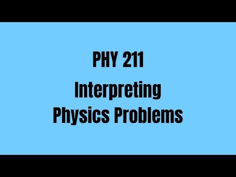Interpreting Physics Problems & Translating Into Solvable Equations