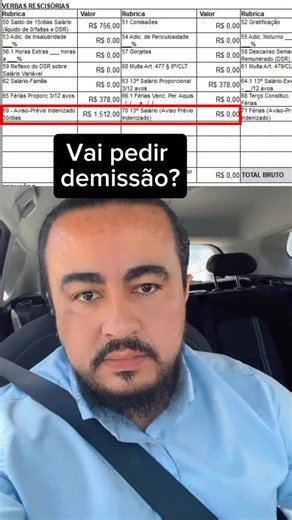1.4K views · 1.2K reactions | Segue o modelo: À [Nome da empresa] Prezado(a) [Nome do gestor ou responsável no RH], Venho por meio desta carta comunicar formalmente meu pedido de demissão do cargo de [Seu cargo atual na empresa]. Estarei à disposição da empresa durante o aviso prévio, no período de [Data de início do aviso prévio] a [Data do término do aviso prévio]. Atenciosamente, [Seu nome completo e assinatura] #trabalho #salario #direito | Caio Esteves | Facebook