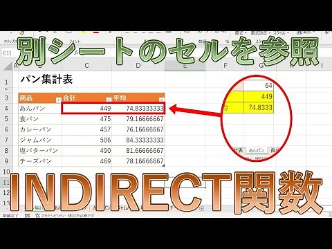 ExcelのINDIRECT関数で別シートのセルを参照する【エクセル】