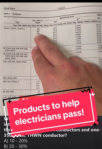 AP Tech: Journeyman Prep on TikTok