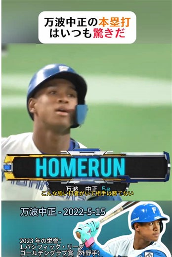万波中正の驚きのホームラン集