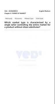 Monopoly Market Explained | 12th Economics