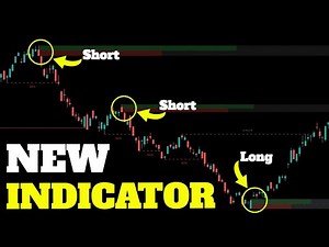 Smart Money Concepts by Lux Algo [Best Tradingview Indicator Tutorial]