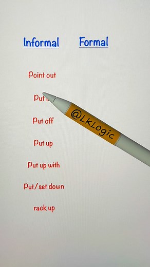 34K views · 484 reactions | Informal vs Formal | LK Logic | Facebook