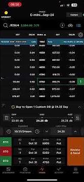 How to multi leg order on Tastytrade | How to group positions