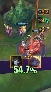 Top 5 OP Bot Lane Duo Combos in Patch 14.22! ⚔️📊🤝 #leagueoflegends #riotgames #league #arcane #caitlyn #jinx | Mobalytics