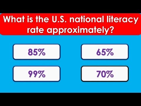 USA Education System MCQ Quiz | Test Your Knowledge About American Schooling!