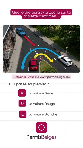 Qui passe en premier dans cette situation ? Permis théorique Belgique