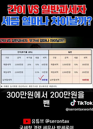 간이 vs 일반과세자, 세금 얼마나 차이나나? #부가세 #부가세신고 #부가세환급 #간이과세자 #자영업자 #세무사 #국세청출신세무사