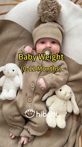 Baby Weight chart#baby #babyweight #weight #normalweight #weightchart #hibobi | Hibobi