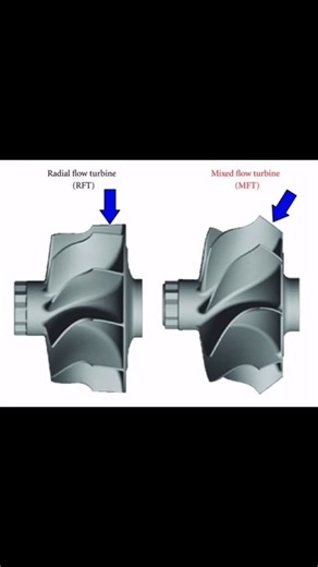 TurboDirect SA - the Borgwarner official master distributors for SA - here’s a tech tip for you. BorgWarner’s Gamma-TI turbine wheels are mixed flow designs - no other turbo manufacturer offers this in a performance style offering! Not only is the Gamma-TI weight almost 70% less than traditional inconel and MarM-247 models, but together with its mixed flow design guarantee the fastest spool in the industry! | TurboDirect S.A