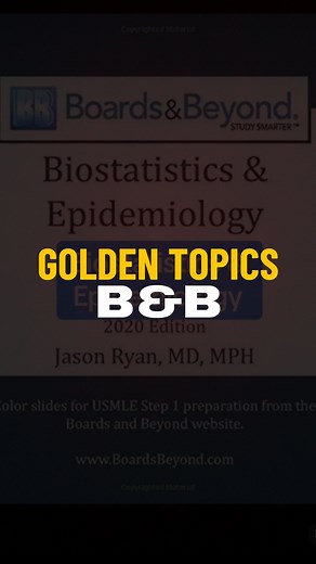 Hamza Asif | BnB is the absolute go to resource whenever it comes to building your concepts from the scratch. After a lot of thinking, I have... | Instagram