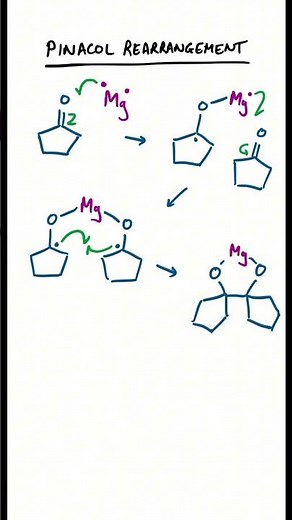 Pinacol Rearrangement #chemistry #organicchemistry