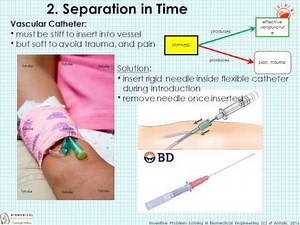TRIZ - Separation Principles and Innovation Workbench