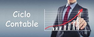 Que es el ciclo contable? - contabilidad.com.do